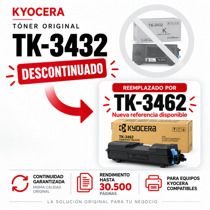 Kyocera TK-3432 (descontinuado)
