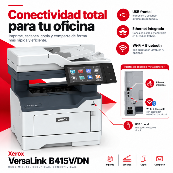 Xerox VersaLink B415V/DN, conectividad