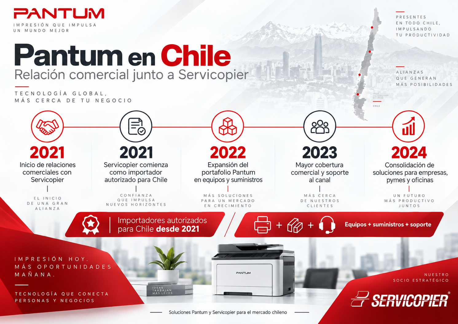 Historia de Pantum en impresión