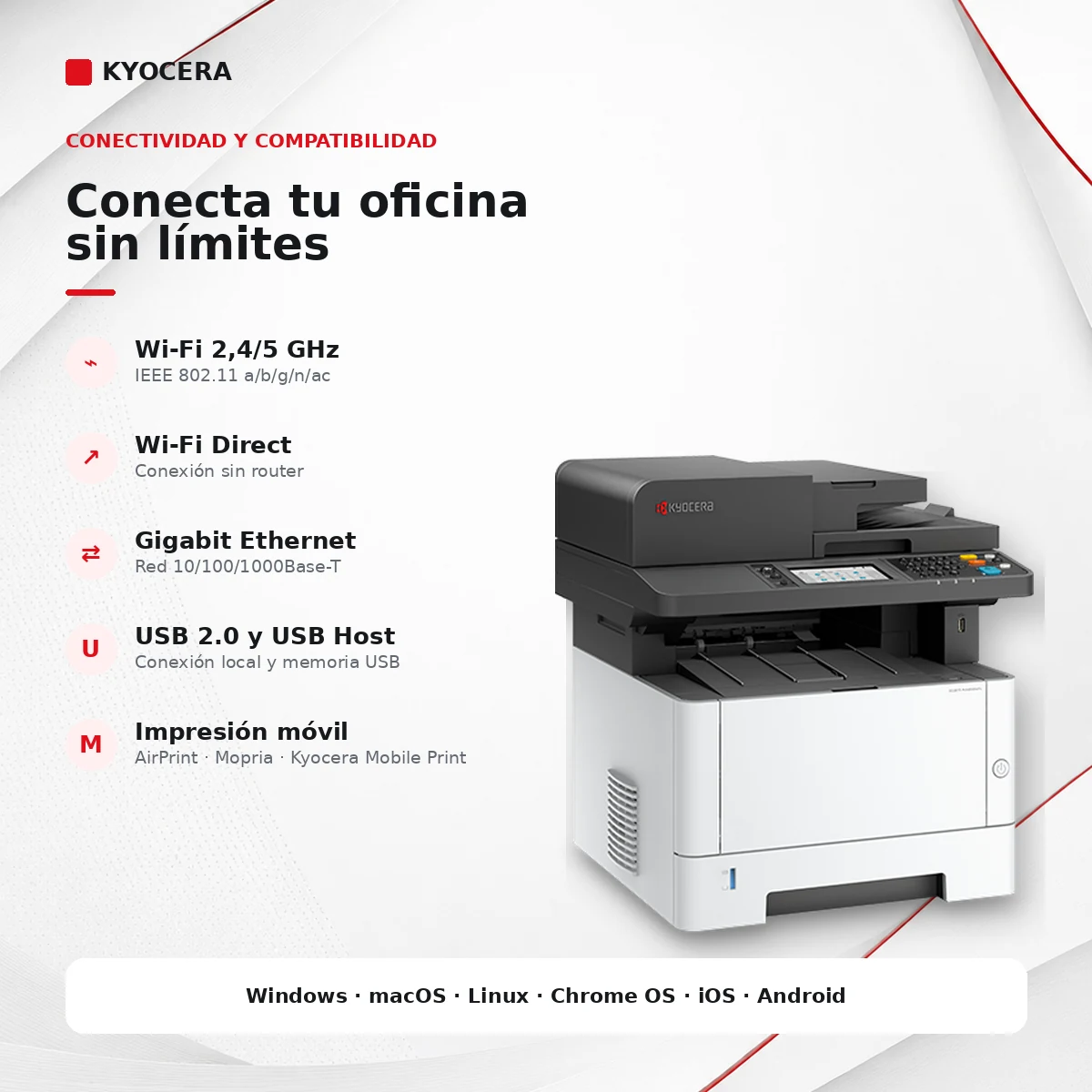 Conectividad Wi-Fi 5 GHz y red Gigabit de Kyocera MA4000wifx/L