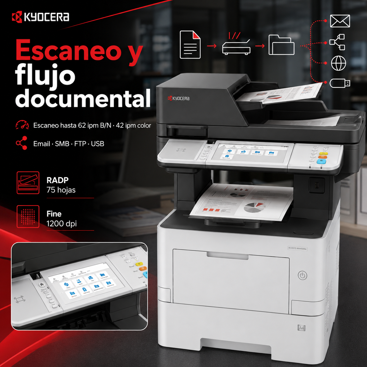 Escaneo y flujo documental de Kyocera ECOSYS MA4500ix