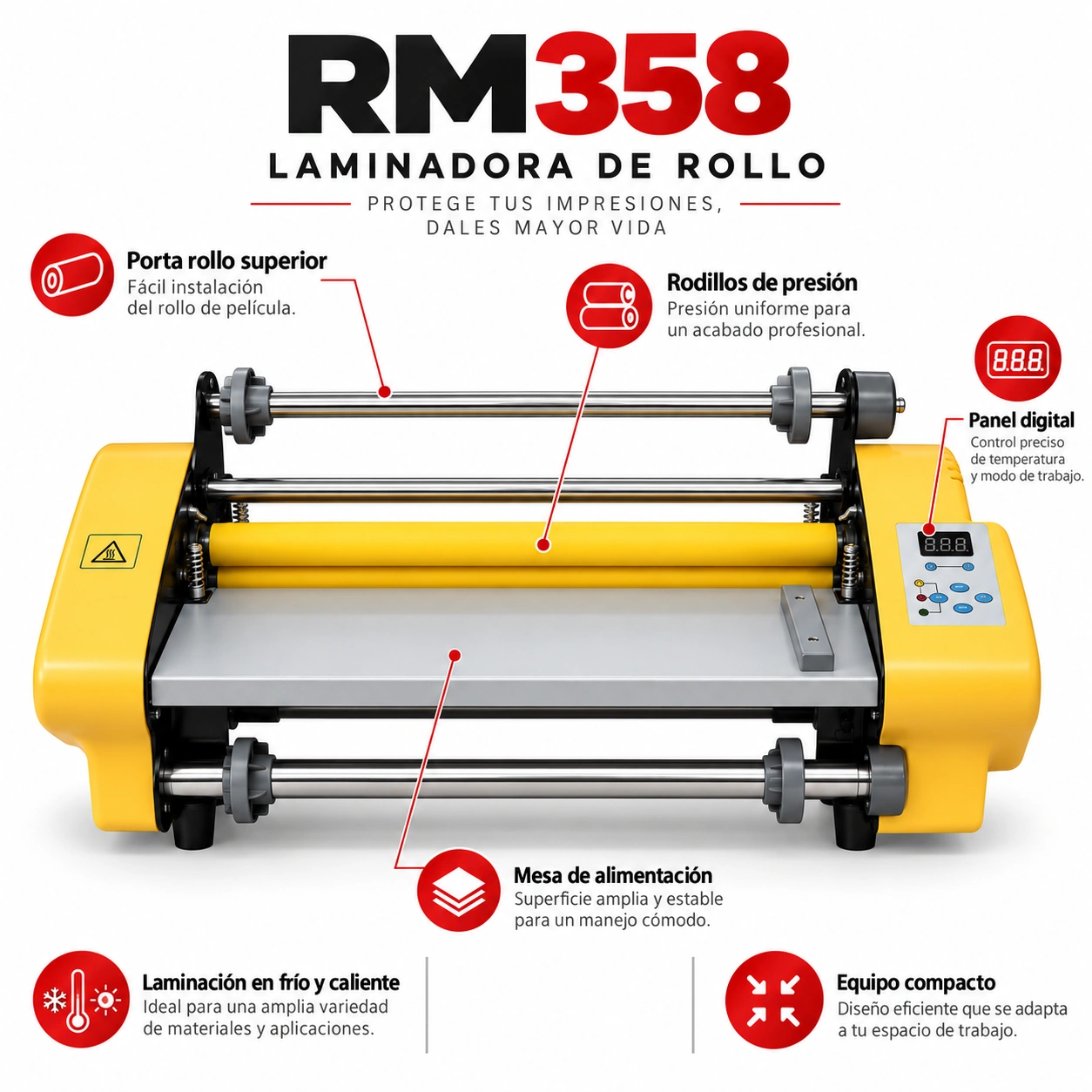 Laminadora RM358, precisión y durabilidad