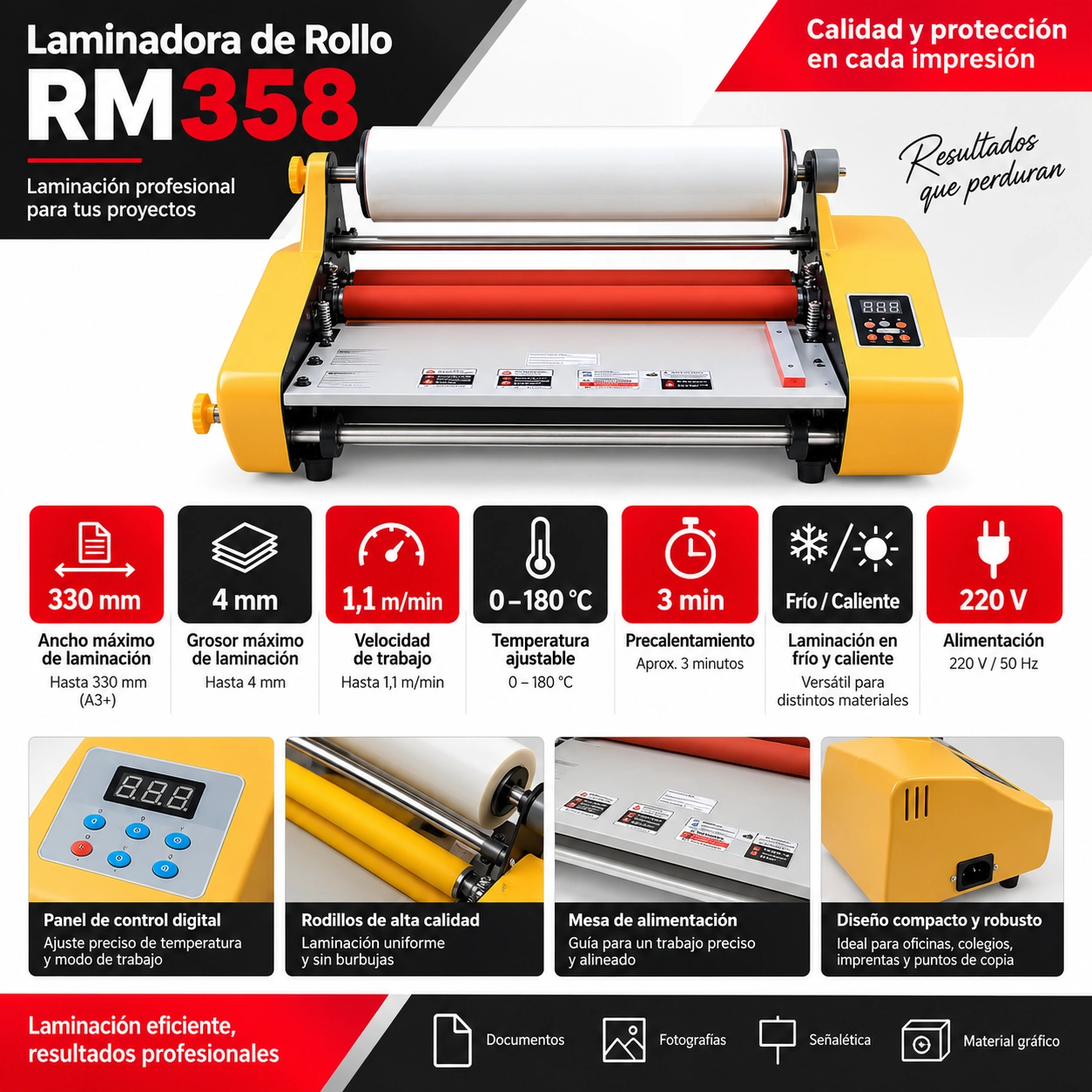 Laminadora RM358, características técnicas