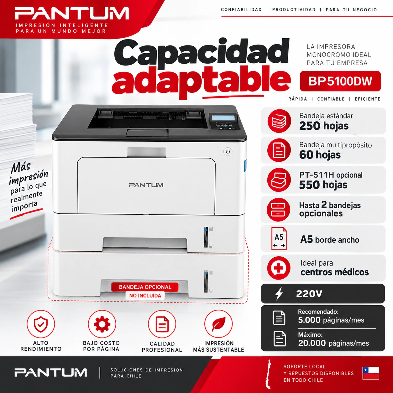 Capacidad de papel e impresión A5 de borde ancho en Pantum BP5100DW
